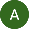 Austin Cardneaux Avatar